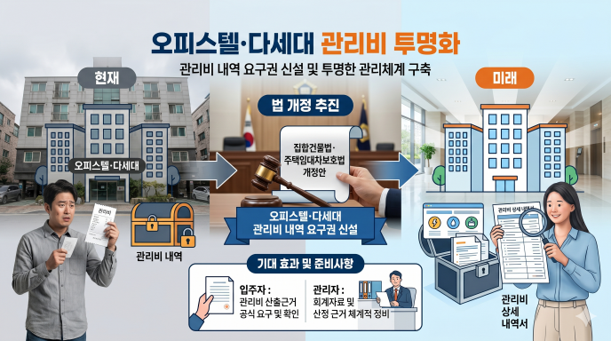 오피스텔·다세대, 관리비 내역 요구권 신설 추진