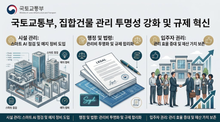 국토부, E등급 공동주택 이주지원 확대