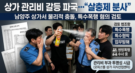 상가 관리비 갈등 살충제 분사, 특수폭행 검토